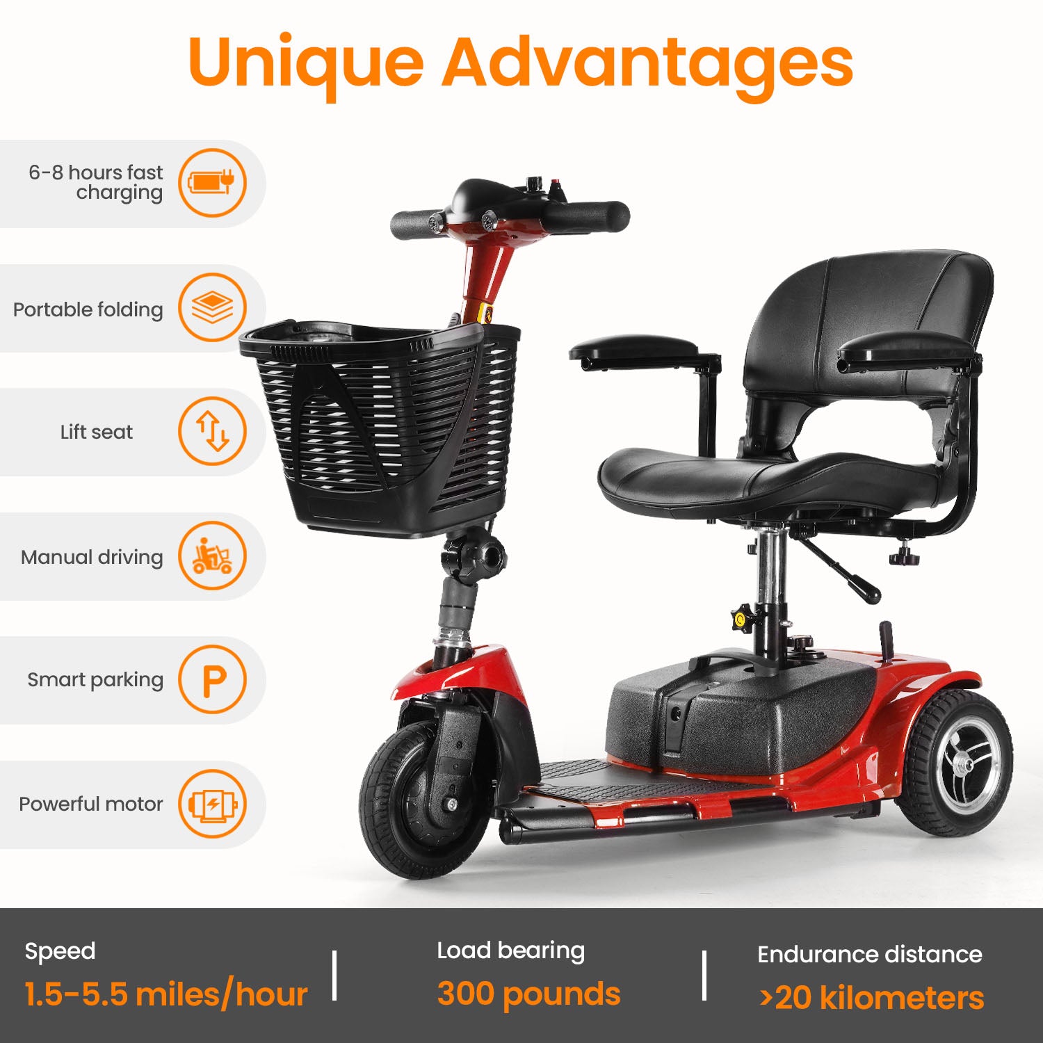 THLAND Mobility Scooter - Portable Folding Electric Mobility Scooter Ideal for Seniors, Adults, Handicapped, and Elderly Travelers. Comes with Battery, Charger, and Basket Included,blue