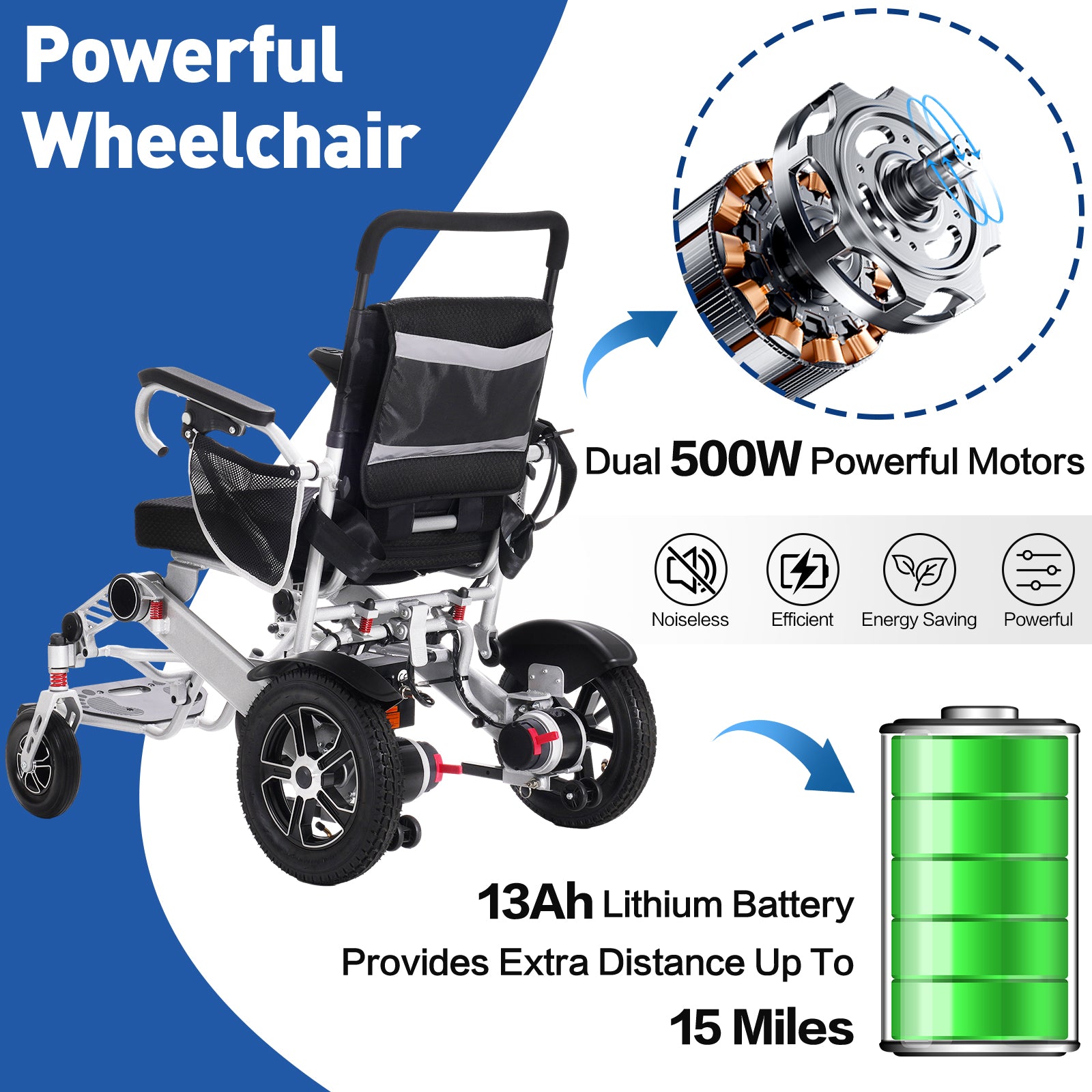 THLAND Wheelchair for Adults Lightweight Foldable, All Terrain Motorized Power Wheelchair for Seniors Portable, 15+ Miles Long Travel Range, Airline Approved