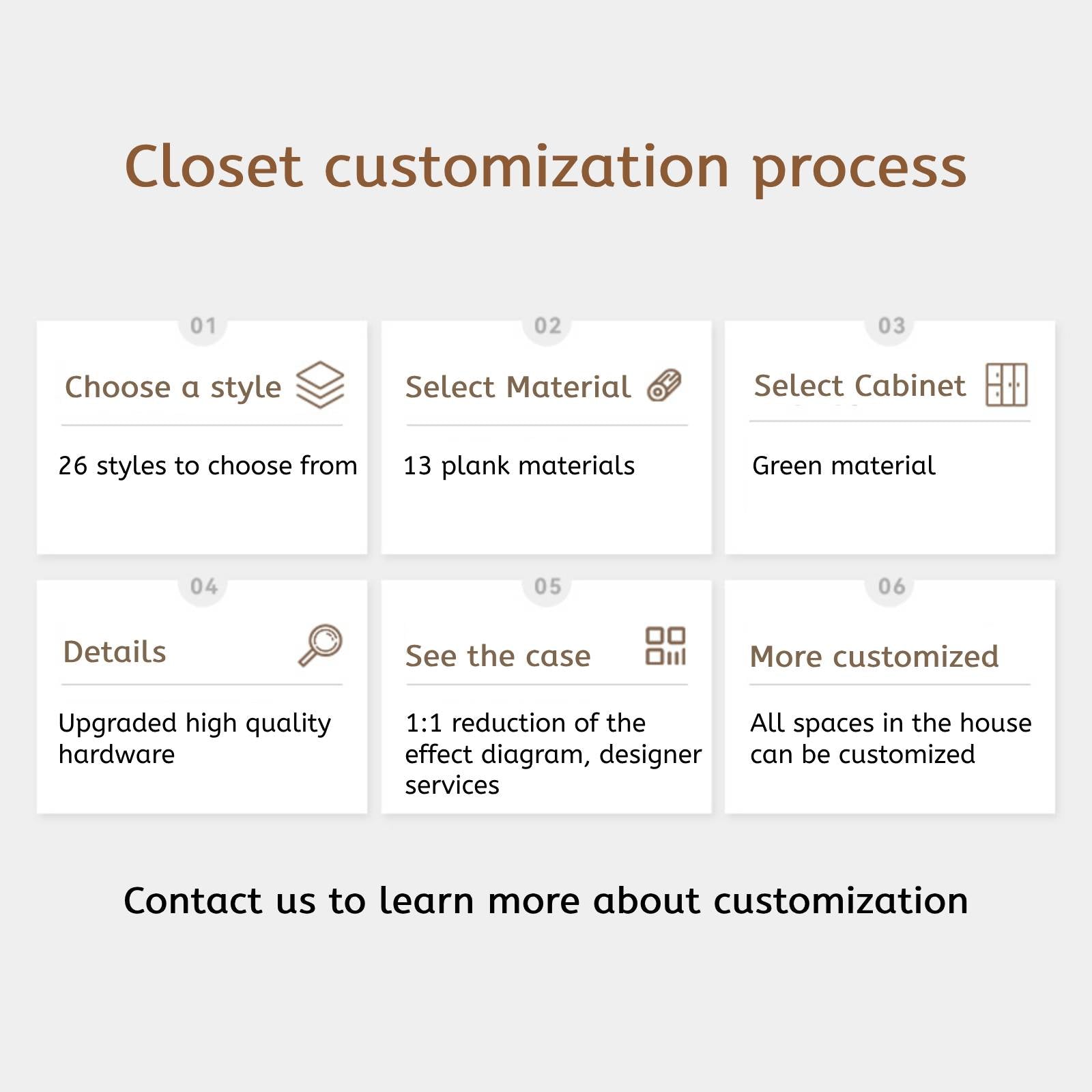 Custom Closets, Walk-in Closets