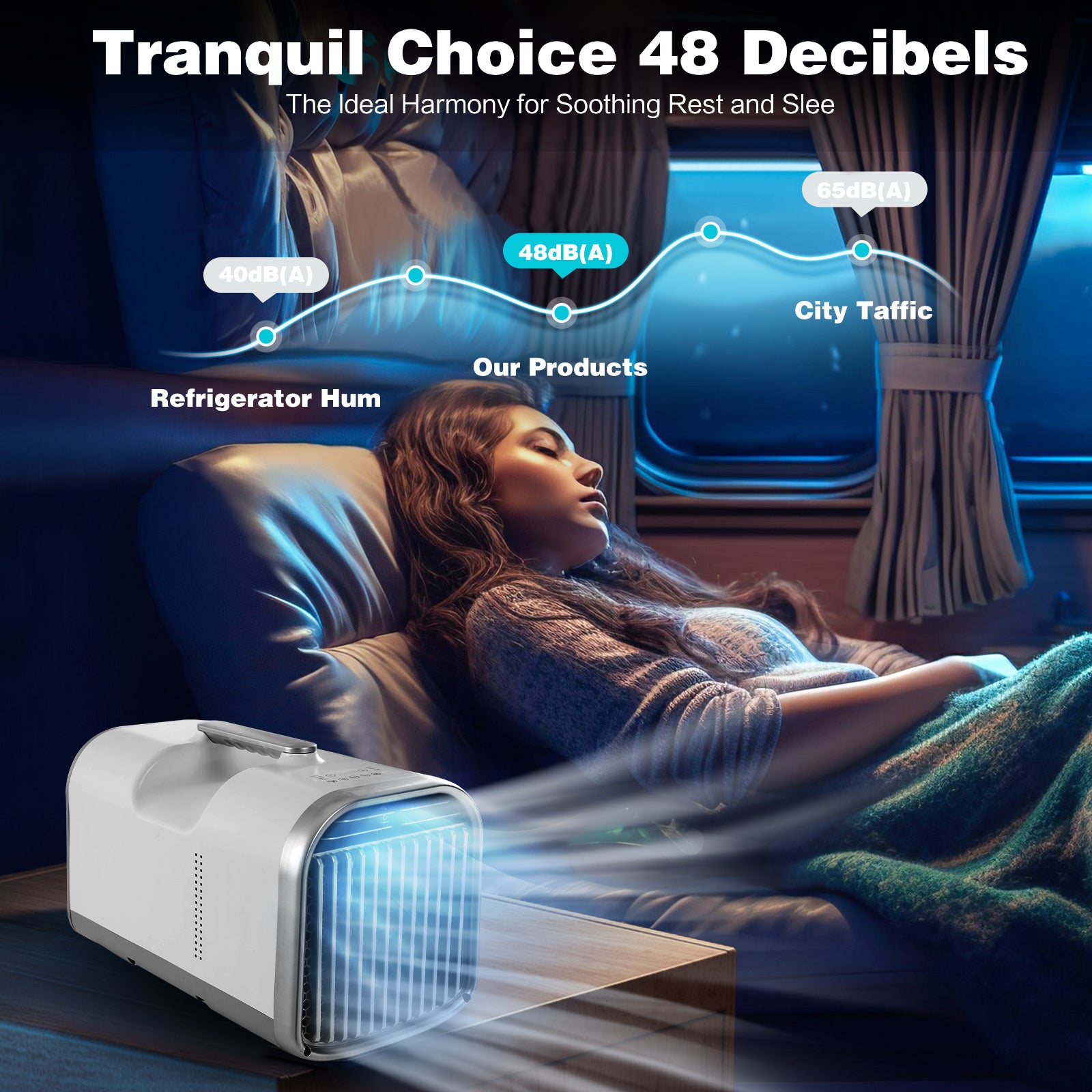 4400BTU Camping Air Conditioners,Portable Air Conditioners, 330W Ultra-Low Energy Consuming, Compact & Lightweight Outdoor AC Unit for Car, RV, Pets, Camp, BBQ, Remote Control & Touch Screen