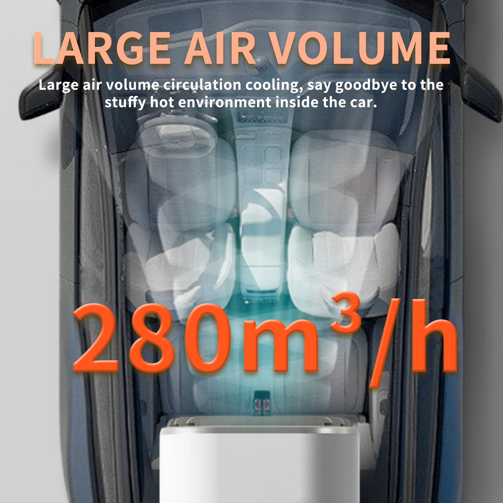 Portable Air Conditioner for Car Camping