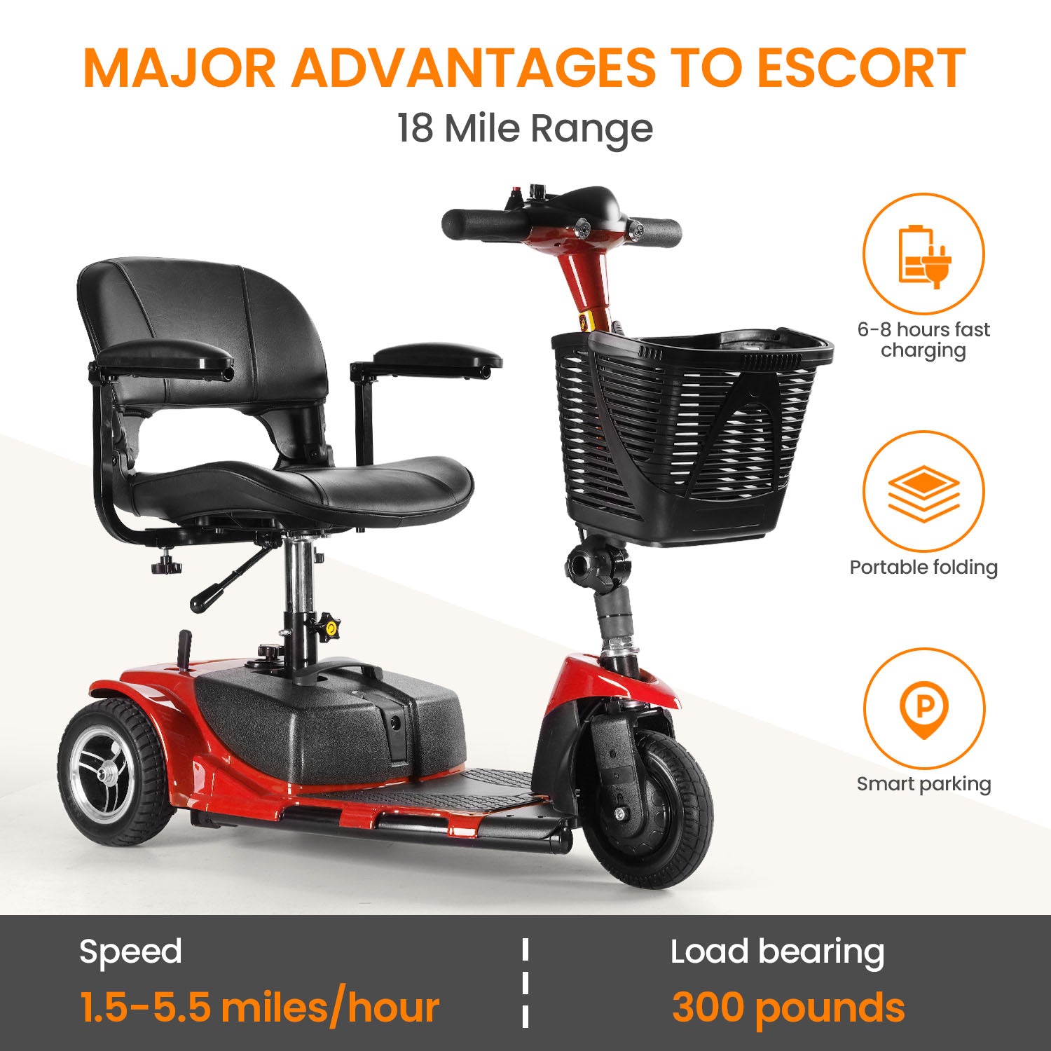 THLAND  Mobility Scooter - Portable Folding Electric Mobility Scooter Ideal for Seniors, Adults, Handicapped, and Elderly Travelers. Comes with Battery, Charger, and Basket Included，blue