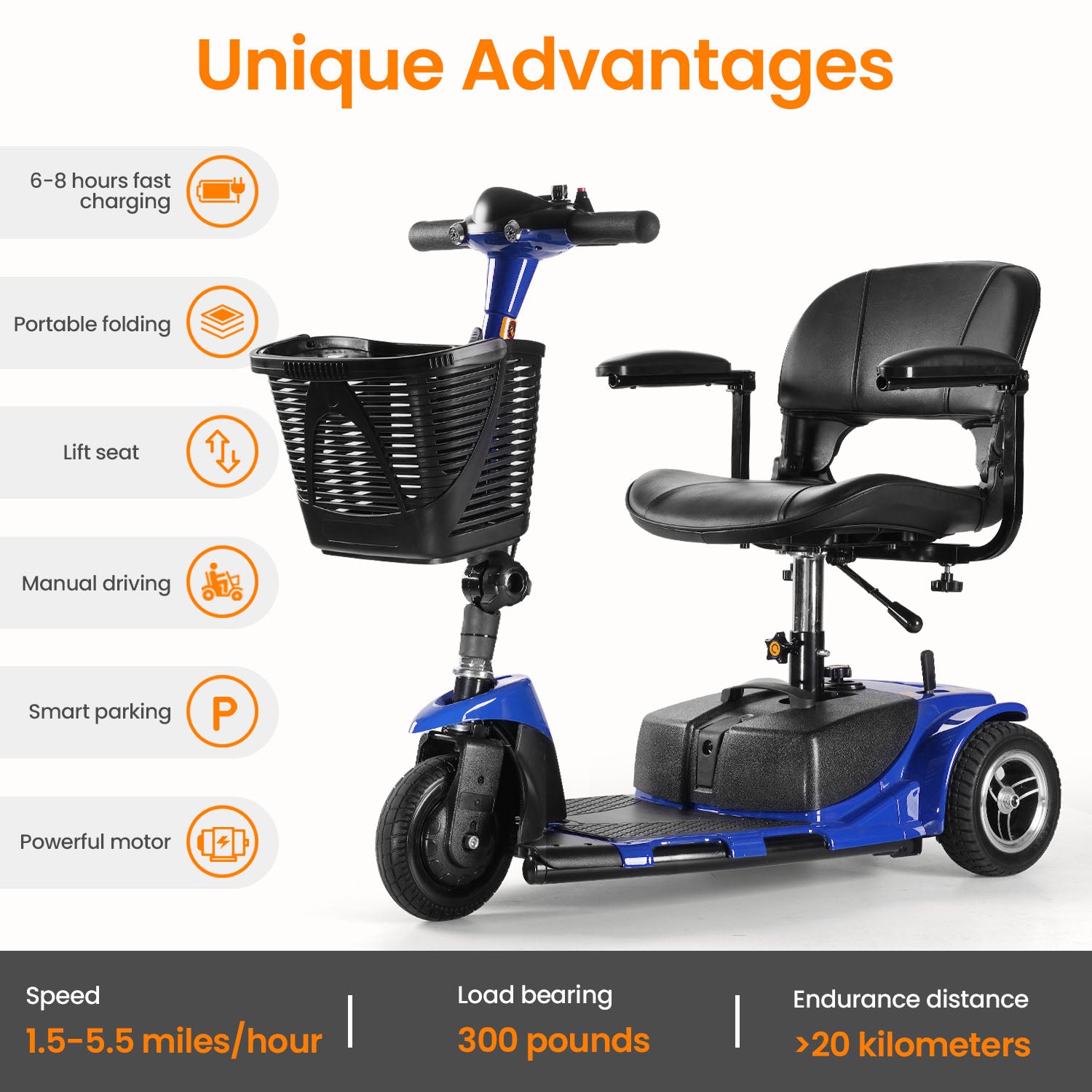 THLAND  Mobility Scooter - Portable Folding Electric Mobility Scooter Ideal for Seniors, Adults, Handicapped, and Elderly Travelers. Comes with Battery, Charger, and Basket Included，blue