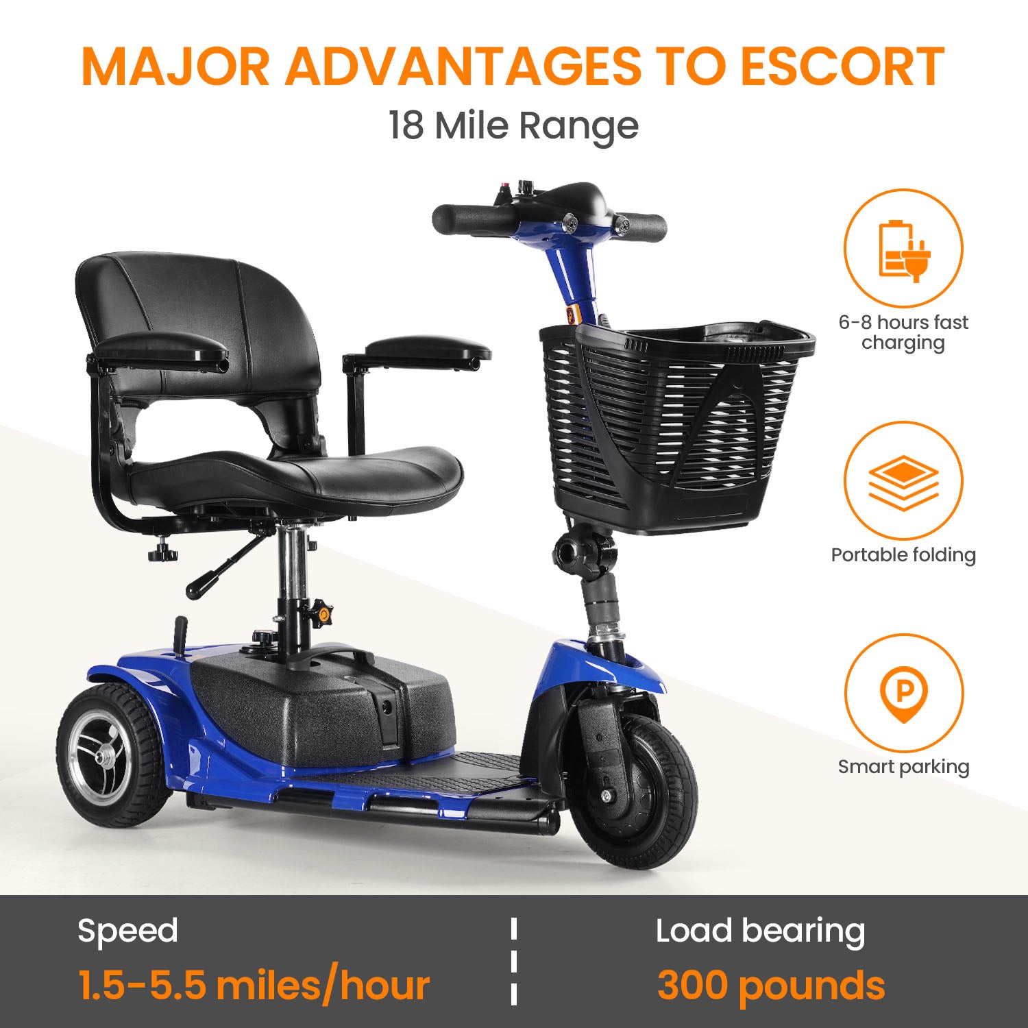 THLAND  Mobility Scooter - Portable Folding Electric Mobility Scooter Ideal for Seniors, Adults, Handicapped, and Elderly Travelers. Comes with Battery, Charger, and Basket Included，blue